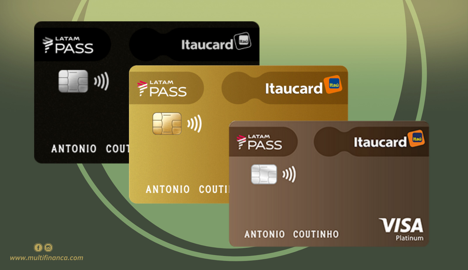 Como Solicitar Os Cartões De Crédito Latam Pass Itaucard Multifinança 2937