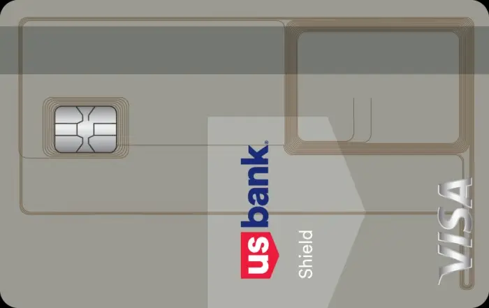 Take Control of Your Finances with the U.S. Bank Split™ World Mastercard®